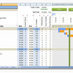 Admirable Excel Construction Schedule Templates For Project Management Template Takeoff Commercial Quantity