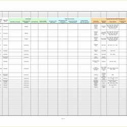 Wonderful Construction Schedule Template Excel Beautiful Templates For Project Management Choose Board Plan