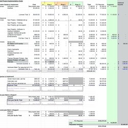 Tremendous Construction Project Schedule Template Excel Phenomenal Picture