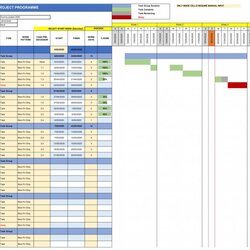 Champion Construction Schedule Template For Excel Templates Predecessors Input Calculates Easily Chart
