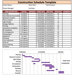 Out Of This World Free Excel Construction Templates For All Your Project Needs Schedule Template