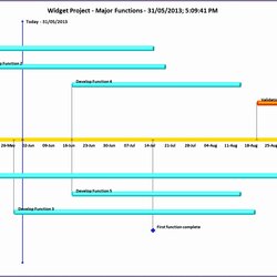 Matchless Ms Excel Template Templates Chart Project Plan Time Automatically Generate Spreadsheet Microsoft