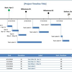 The Highest Quality Free Printable Template Excel Example Of