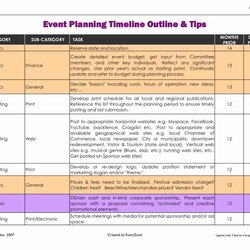 Spiffing Event Planning Template Inspirational Survey Guide Spreadsheet Checklist Plan Business Martial Space