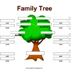 Smashing Family Tree Template With Siblings Business Mentor Printable Trees German Templates Blank Kids