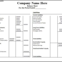 Balance Sheet Template Excel Blank Templates Format Statement Provisional Profit Spreadsheet Business