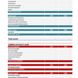 The Highest Standard Free Balance Sheet Templates Examples