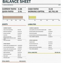 Excellent Free Balance Sheet Template Word Excel Formats Spreadsheet Business Templates Loss Profit Example