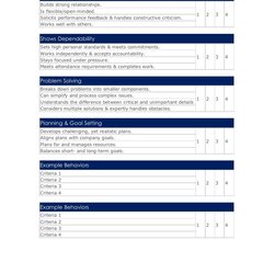 Eminent Performance Review Template
