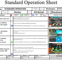 Fantastic Writing Standard Work Instructions For Manufacturing Principles Word Industry Factories Width