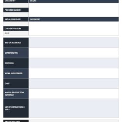 Free Work Instruction Templates Manufacturing Template