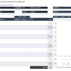 Supreme Manufacturing Assembly Instructions Template Org Master Of Work Instruction