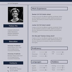 Admirable Modern Resume Templates Doc Template Word Fresher Examples Format Job Resumes Publisher Editable