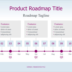 Eminent Images Of Time Line Free Project Template