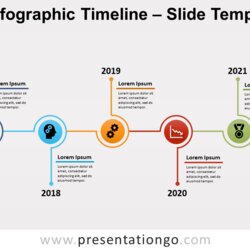 Very Good Template Free For Your Needs Presentation