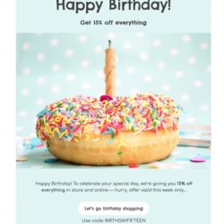 Wonderful Happy Birthday Email Template Mail Designer Create And Send Start Wish Using Today