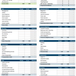 Spiffing Monthly Budget Planner Free Spreadsheet For Excel Personal Template Printable Lg