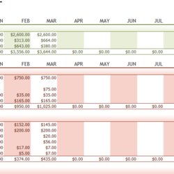 Super Personal Budget Excel Template Budgeting Actual