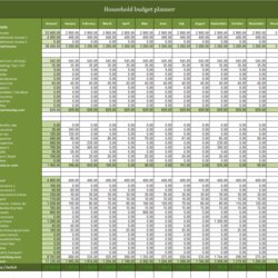 Splendid Free Household Budget Planner Excel Template To Download Bud Templates