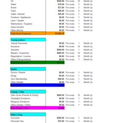 Personal Budget In Excel Templates At Template