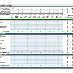 Out Of This World Monthly Budget Planner Excel Free Download Example Template Spreadsheet Templates Personal