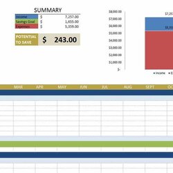 Champion Free Budget Templates In Excel Template Personal Sheet Savings Dashboard Income Expenses Sections