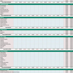 The Highest Quality Sample Personal Budget Template Excel Yearly Templates Business Annual Budgeting Monthly