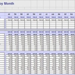 Simple Budget Template Spreadsheet Expense Budgeting Tracking