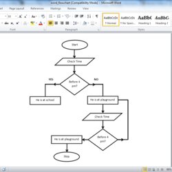 Perfect Flow Chart Template Word Business Flowchart Process Diagram Templates Sample Create Microsoft Words