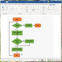 Capital How To Create Flowchart In Word With Shapes Or Digitally Windows Insert Result