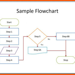 Wonderful Flowchart Template Word Flow Chart For Ideas Inside Intended Unforgettable Microsoft