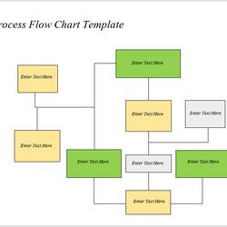 Magnificent Flow Chart Microsoft Word Template For Your Needs Process