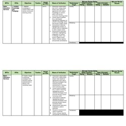 Eminent Mid Year Review Form Lesson Plan Teachers