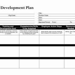 Splendid Practical Step Employee Development Plan Templates Plans