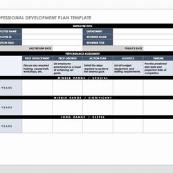Employee Development Plan Examples Template Templates Luxury Free Performance Review Of