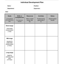 Swell Employee Development Plan Template Excel Individual Of