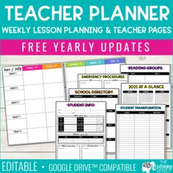 Tremendous Editable Weekly Lesson Plan Template Database