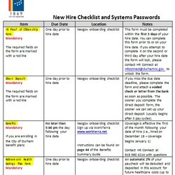 Superlative New Employee Orientation Checklist Template Excel And Word Sample Form