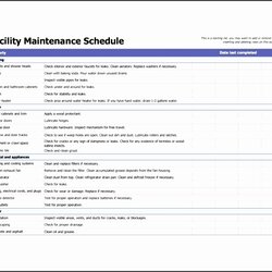 Facility Maintenance Checklist Template Management Plan Templates Example Luxury Of