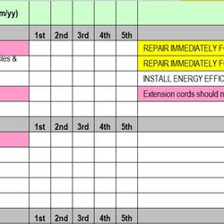 Cool Facility Maintenance Checklist Template Format Word And Excel Facilities Example