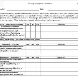 Spiffing Facility Maintenance Checklist Template Format Word And Excel Inspector