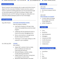 Sublime Graduate Examples Template Free Download Example