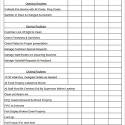 Splendid Cleaning Schedule Templates Doc Template Checklist Excel Store Retail Word Business List