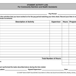 Employee Daily Report Template Examples Blank For
