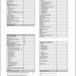 Wonderful Non Profit Treasurer Report Template Sample Design Templates Monthly Editable Ideas Intended For