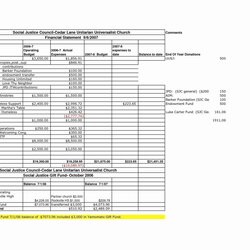 Non Profit Treasurer Report Template Church Financial Statement Excel Monthly Income Spreadsheet Accounting