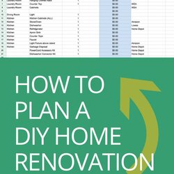 Fine Get Our Example Of Home Renovation Budget Spreadsheet Template Renovations Checklist