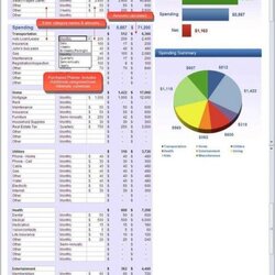 Supreme Professional Home Renovation Budget Template In Excel Spreadsheet