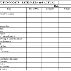 Brilliant Best Residential Construction Cost Estimator Template Budget Renovation Excel Remodel Spreadsheet