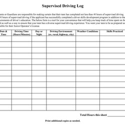 Sublime Printable Driver Daily Log Books Templates Examples Drivers
